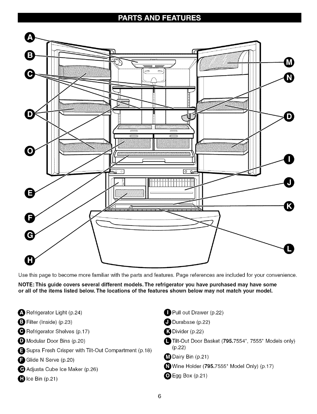 Kenmore 3840JL2019A, 79575559400 manual Light p.24 OPull 