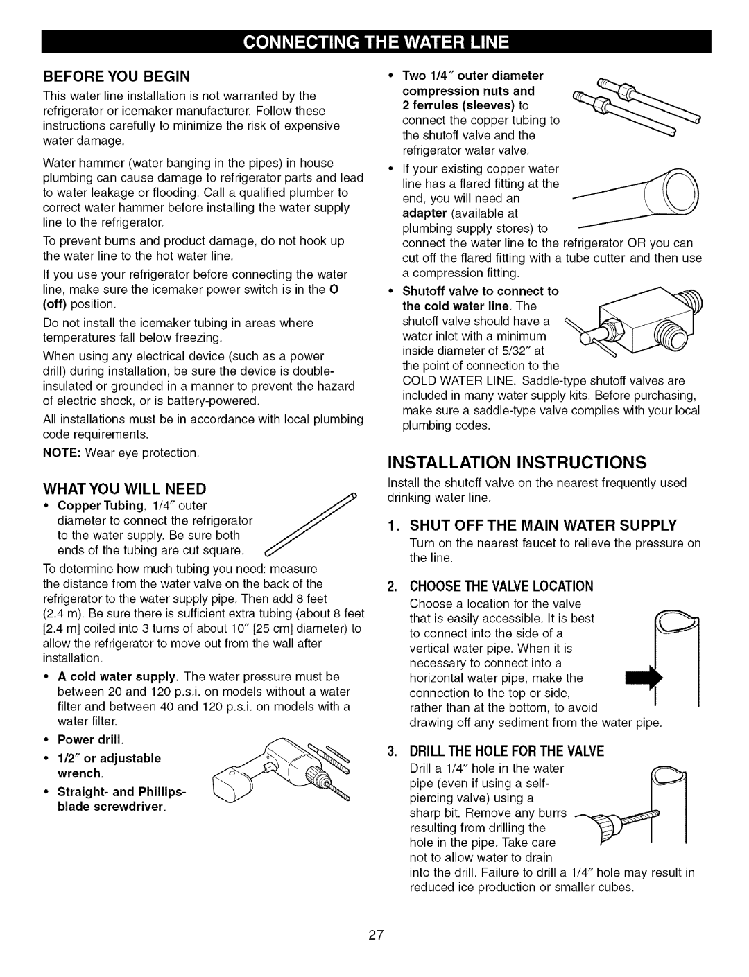Kenmore 79575559400 Installation Instructions, What You Will Need, Shut Off The Main Water Supply, Drilltheholeforthevalve 