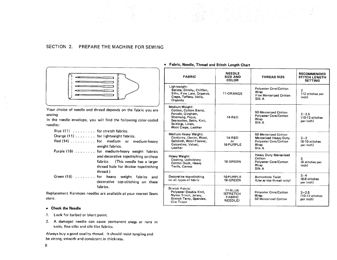 Kenmore 385. 17622 owner manual Stretch 