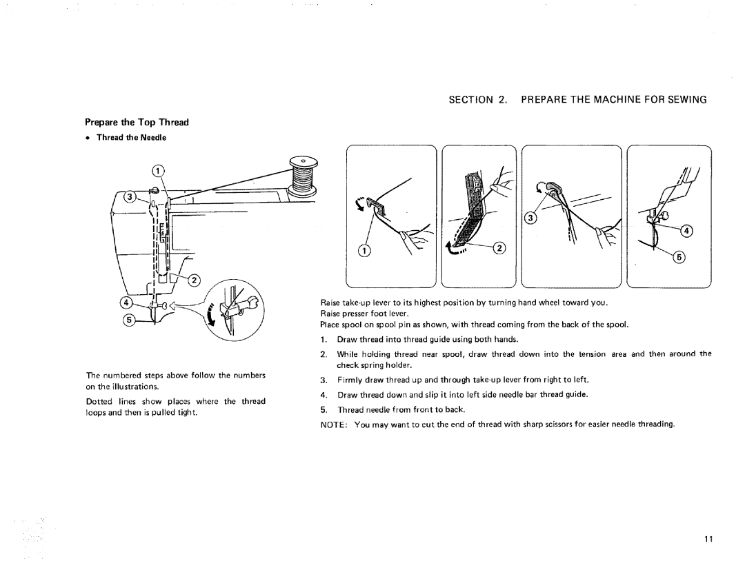 Kenmore 385. 17622 owner manual Prepare the Top Thread Thread the Needle 