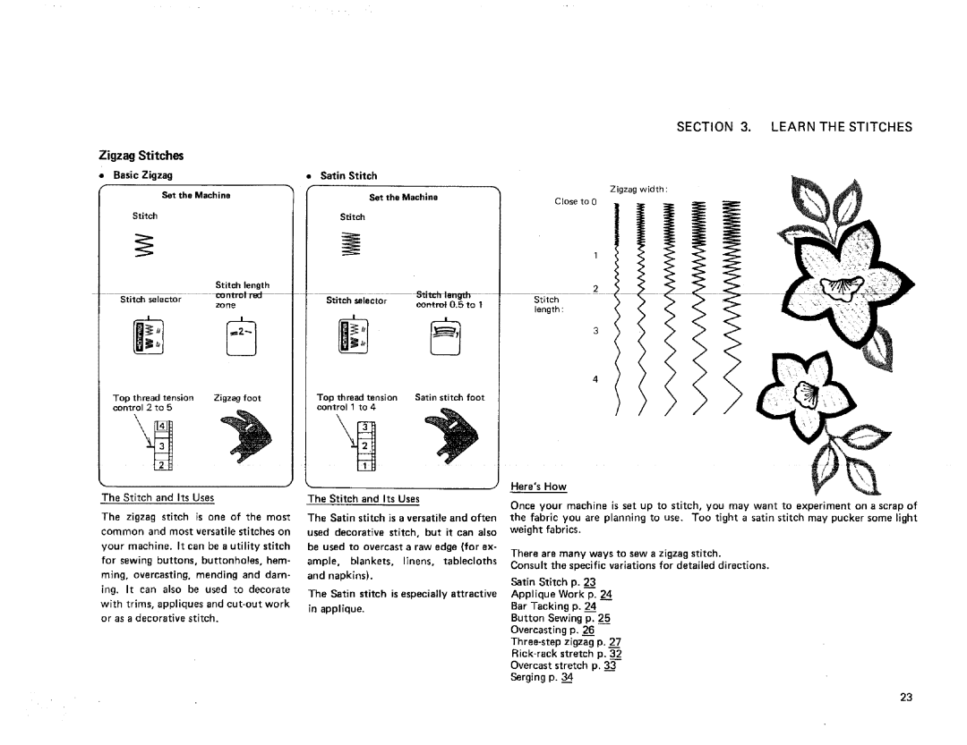 Kenmore 385. 17622 owner manual Zigzag Stitches 