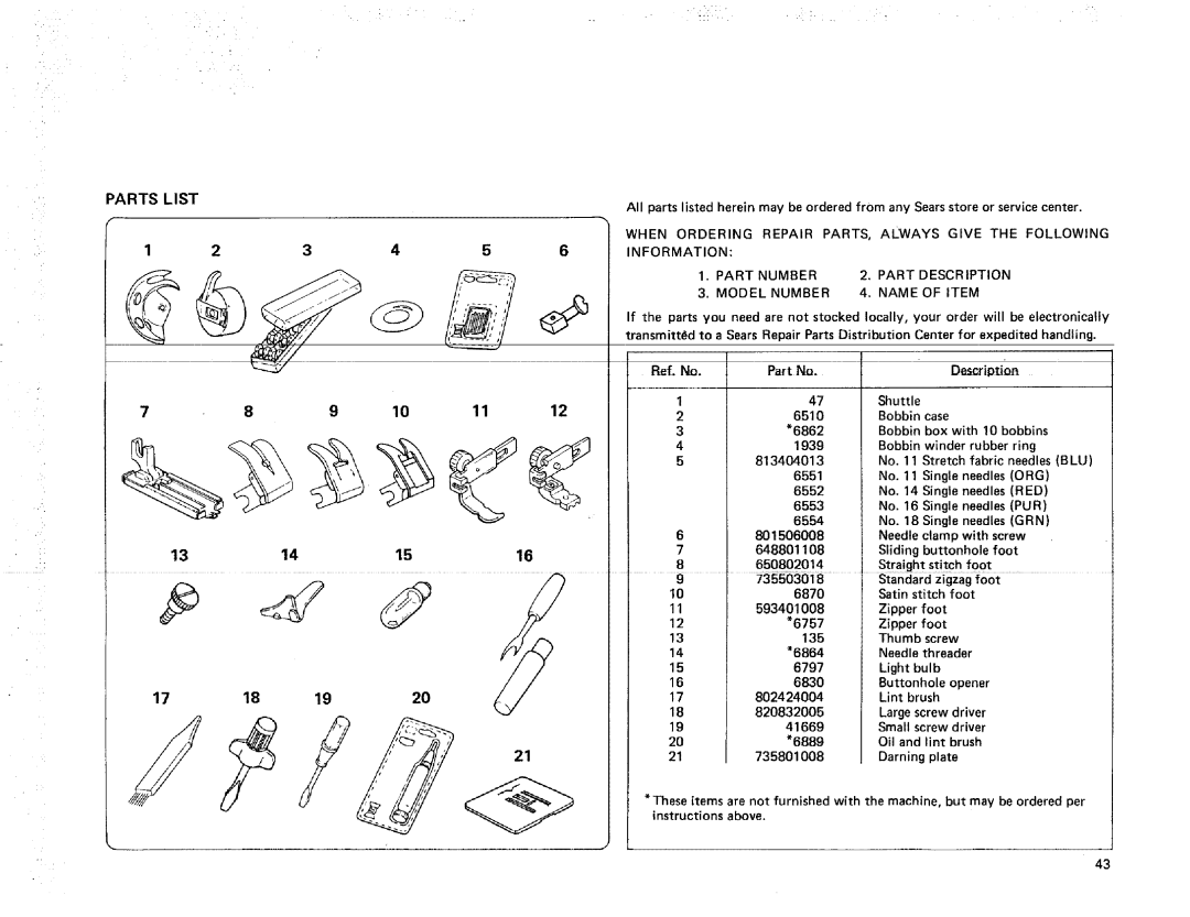 Kenmore 385. 17622 owner manual Parts List 