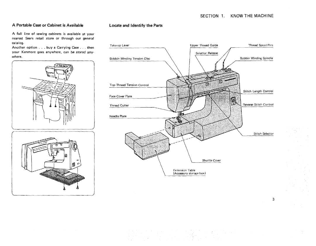 Kenmore 385. 17622 owner manual Portable Case or Cabinet is Available, Locate and Identify the Parts 