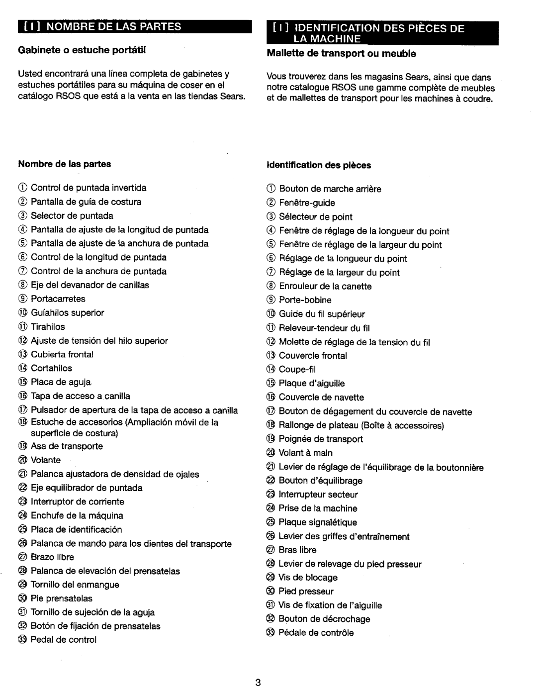 Kenmore 385. 17620, 385. 17624 owner manual Nombre de las partes, Identification des pices, Pdale de contr61e 