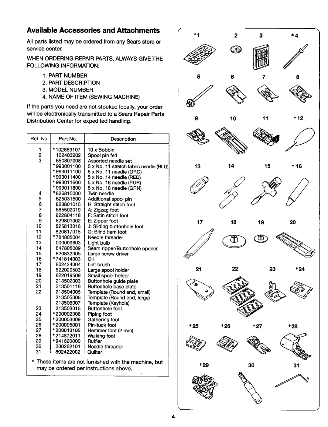 Kenmore 385. 17624, 385. 17620 Available Accessories and Attachments, 1718192O May be ordered per instructions above 