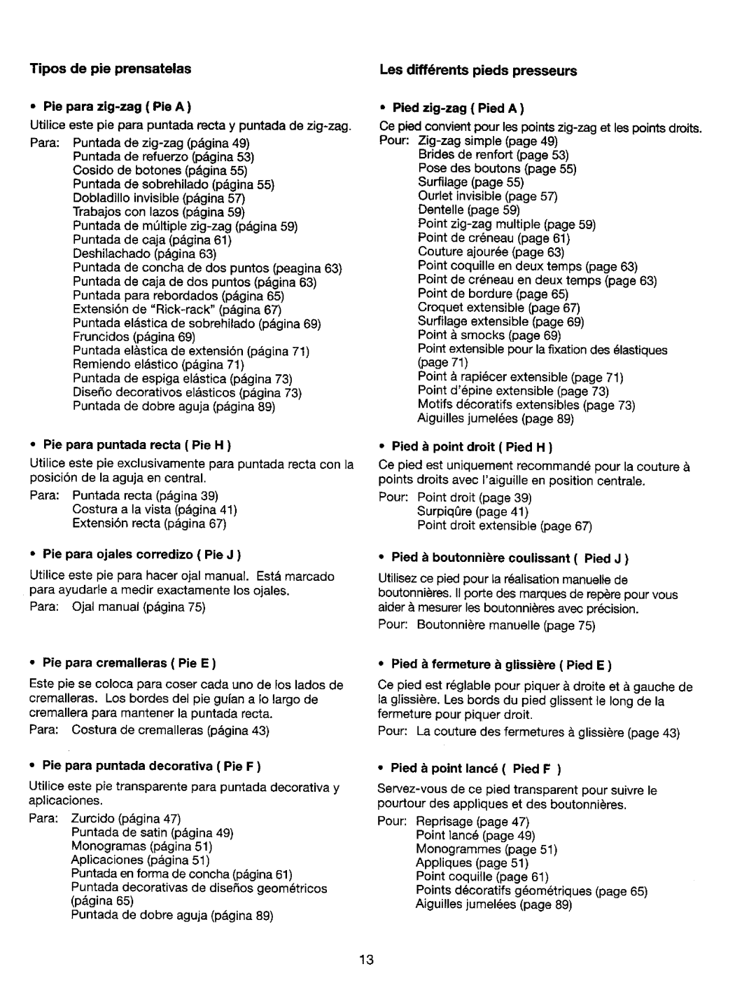 Kenmore 385. 17620 Tipos de pie prensatelas Pie para zig-zag Pie a, Pie para puntada recta Pie H, Pied point droit Pied H 