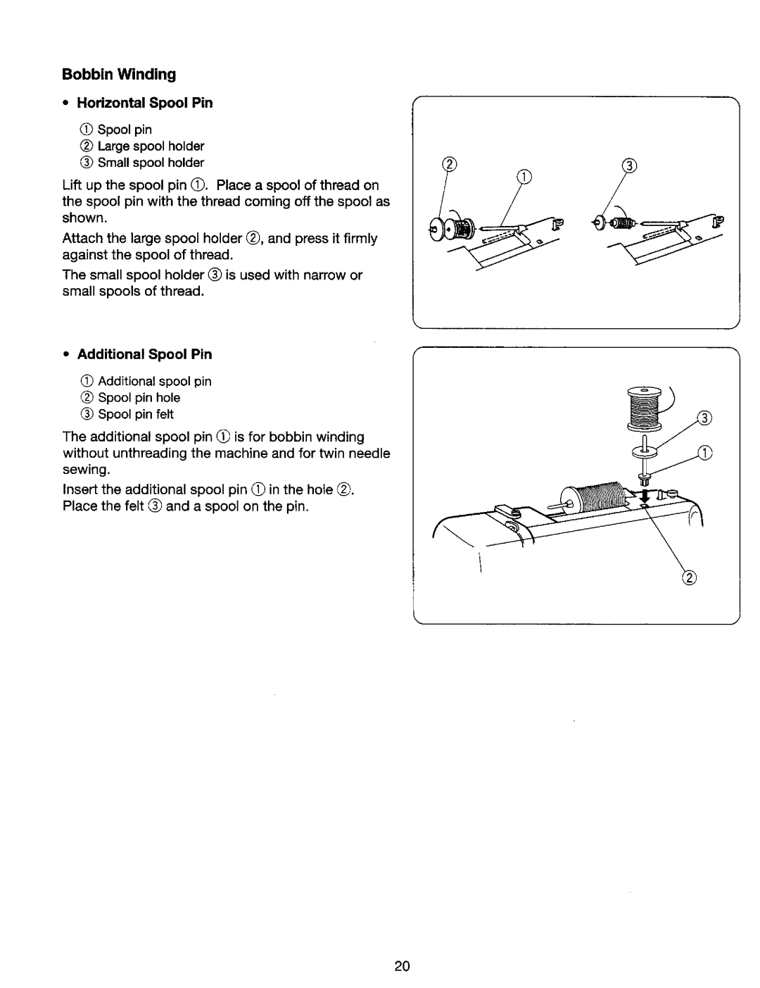 Kenmore 385. 17624, 385. 17620 Horizontal Spool Pin, Large spool holder Small spool holder, Additional Spool Pin 