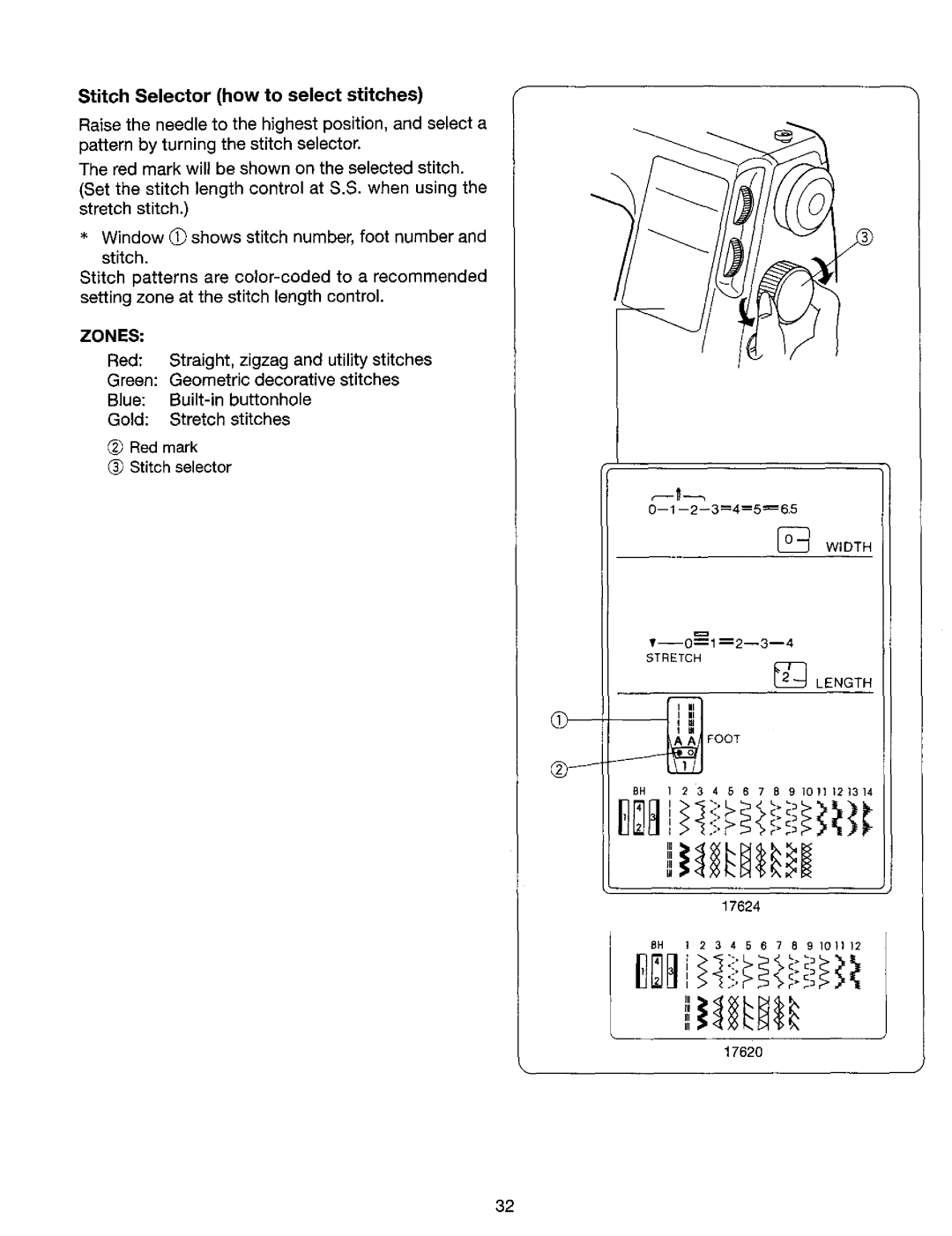 Kenmore 385. 17624, 385. 17620 owner manual Stitch Selector how to select stitches, Zones 