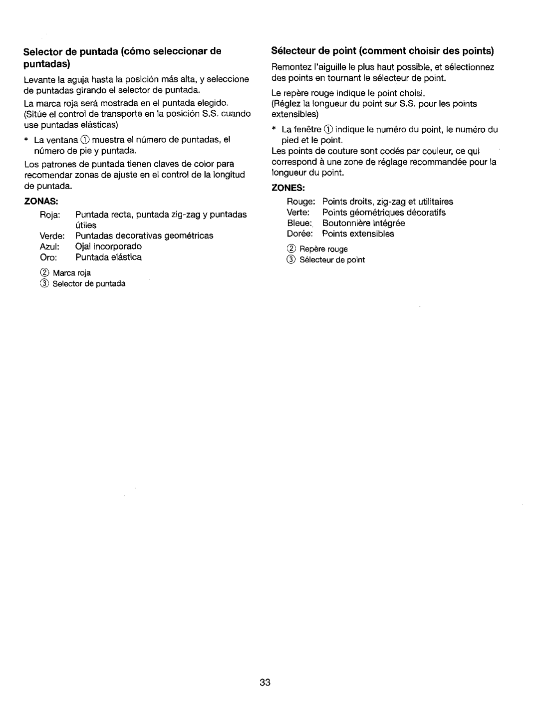 Kenmore 385. 17620 Puntadas, Selector de puntada cbmo seleccionar de, Sdlecteur de point comment choisir des points 