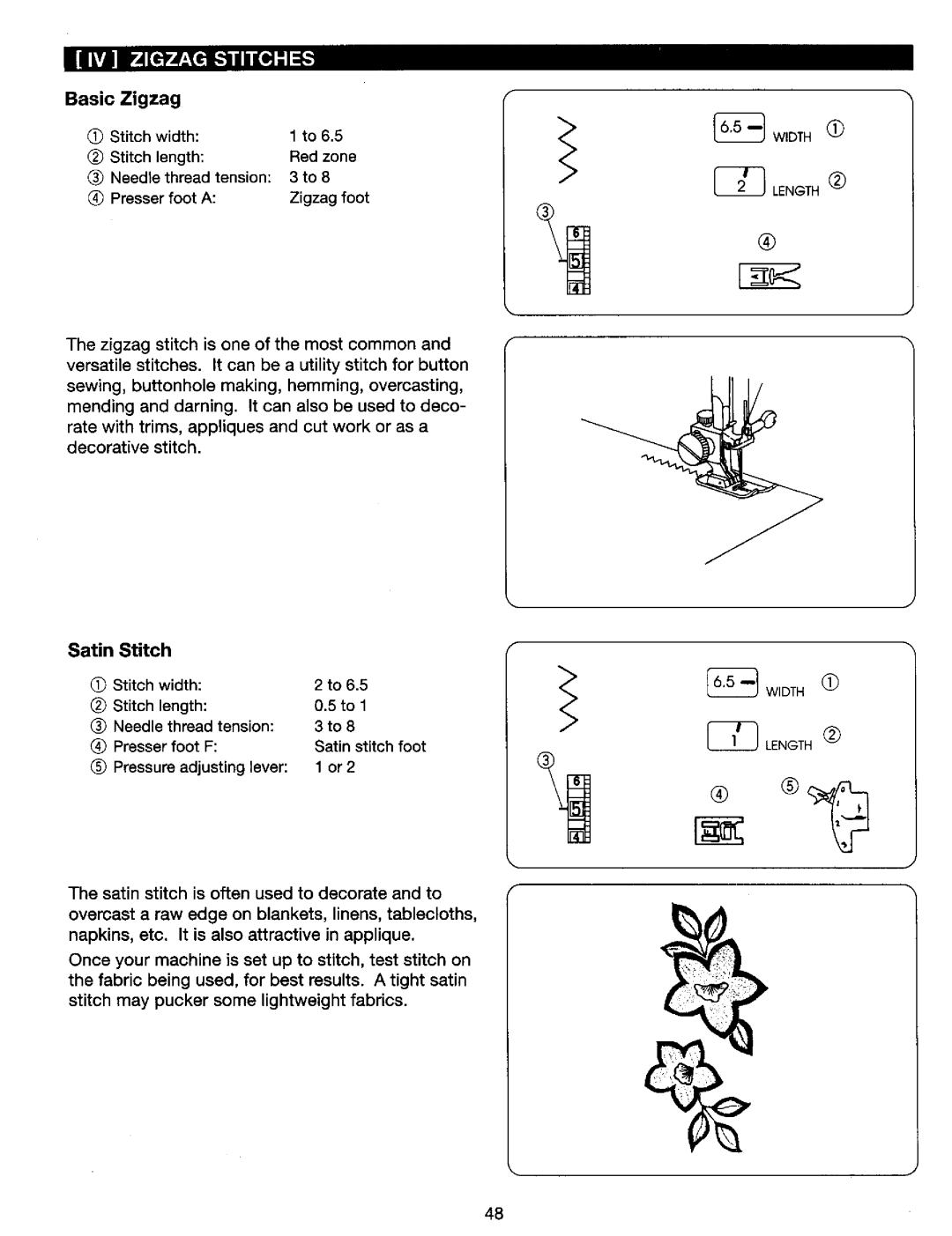 Kenmore 385. 17624, 385. 17620 owner manual Basic Zigzag, Satin Stitch, Stitch width 