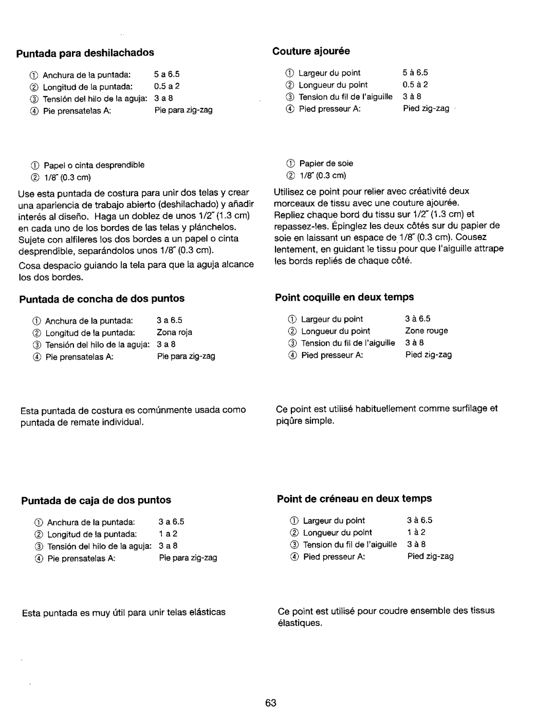 Kenmore 385. 17620, 385. 17624 owner manual Puntada para deshilachados 