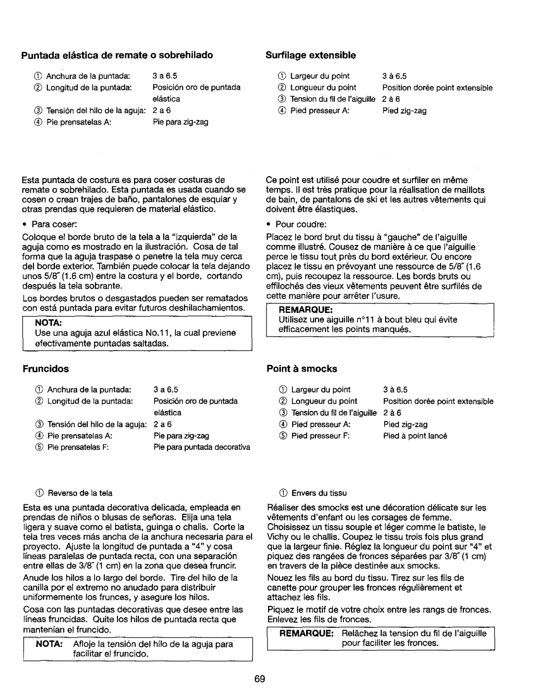 Kenmore 385. 17620, 385. 17624 owner manual Puntada elbstica de remate o sobrehilado, Surfilage Extensible, Point Smocks 