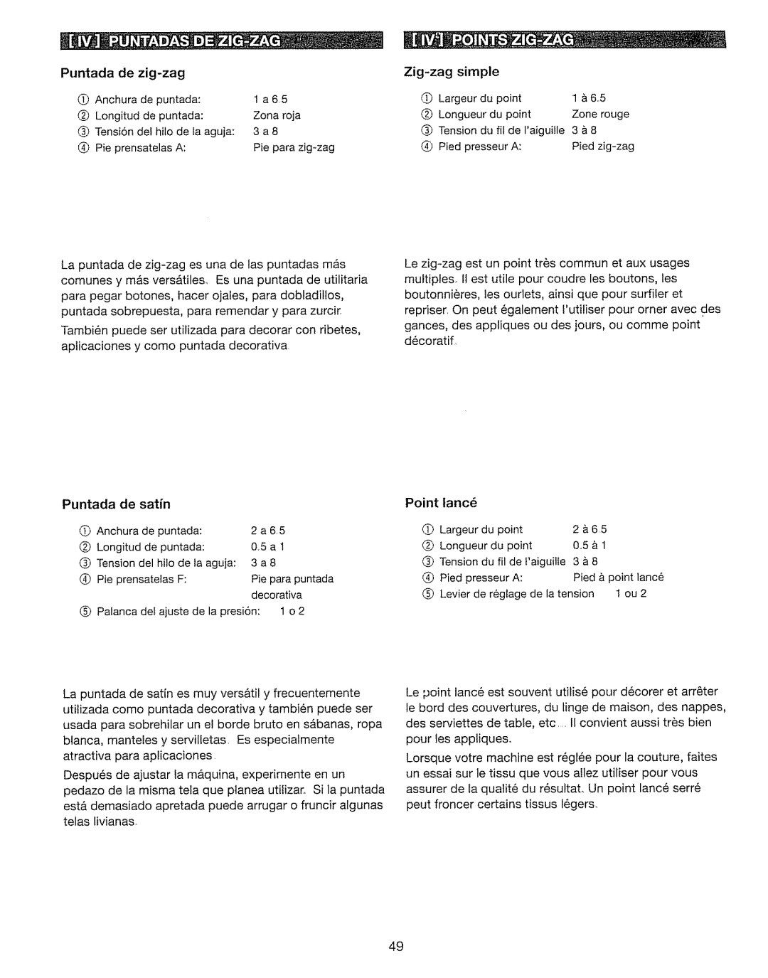 Kenmore 385. 17630 owner manual Puntada de satin, Point Tanc 