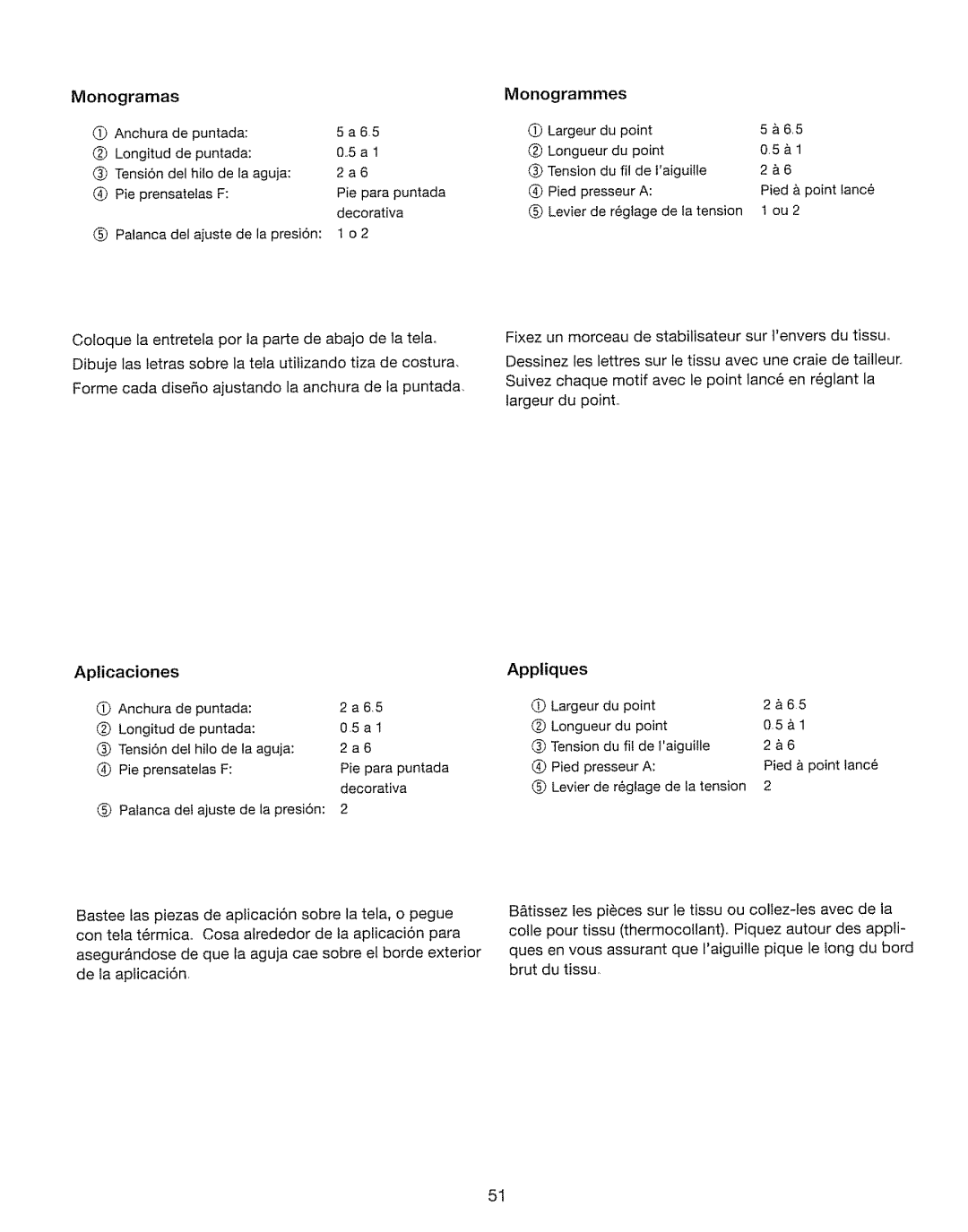 Kenmore 385. 17630 owner manual Monogramas, Monogrammes 