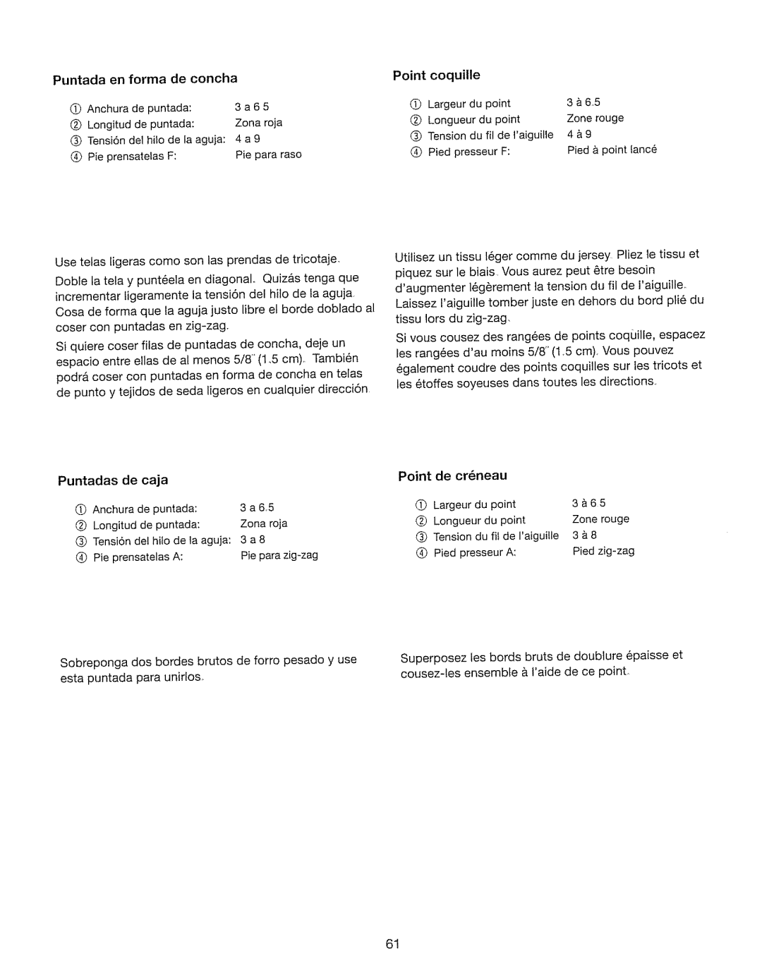 Kenmore 385. 17630 owner manual De caja, Coquille, Point de crneau 