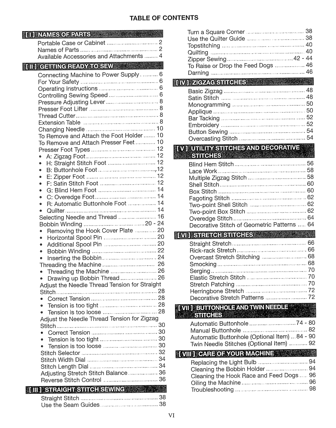 Kenmore 385. 17630 owner manual Table of Contents 