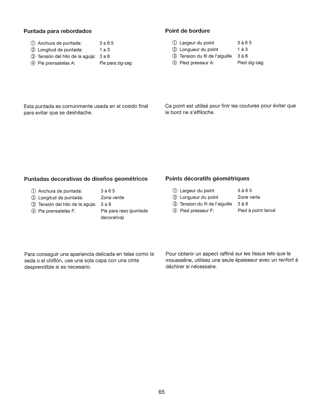 Kenmore 385. 17630 owner manual Point De bordure, Dcoratifs Gomtriques 