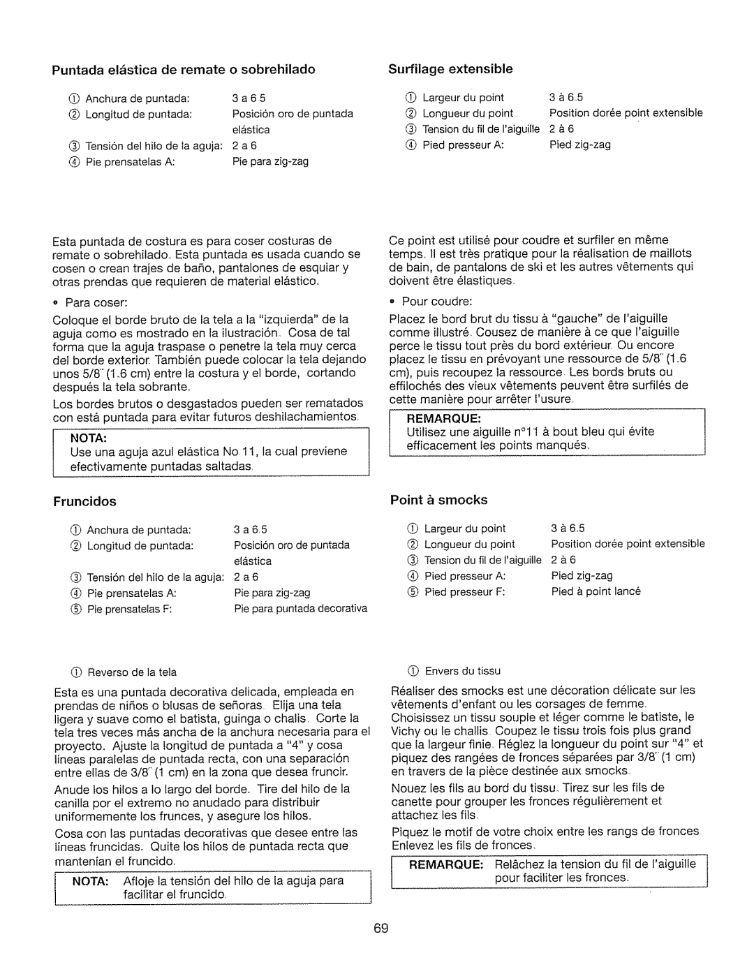 Kenmore 385. 17630 owner manual Puntada el&stica de remate, Sobrehilado, Surfilage Extensible, Smocks 