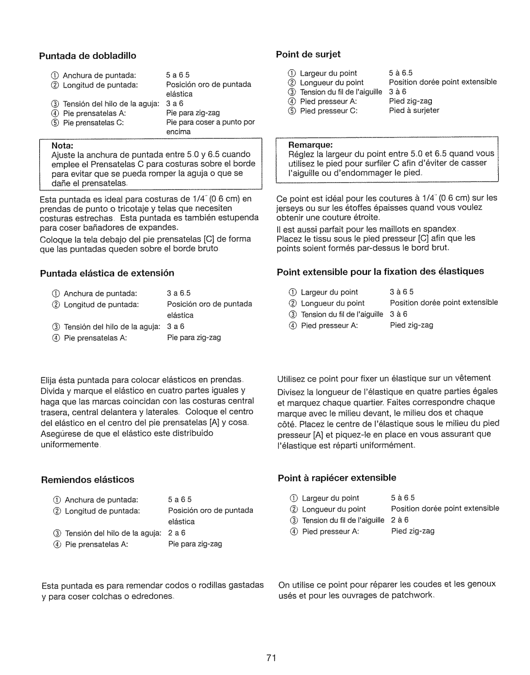 Kenmore 385. 17630 owner manual Puntada de dobladillo, Point & rapicer extensible 