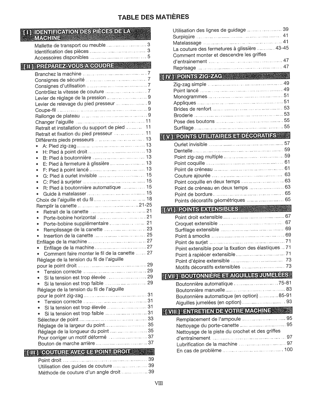 Kenmore 385. 17630 Utitisation, Surpiqre Mallette de transport ou meuble, Identification, La couture, 43-45, Accessoires 