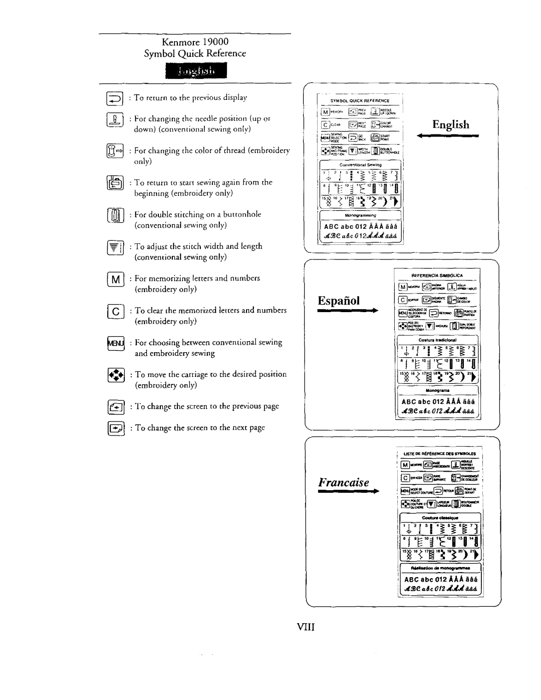 Kenmore 385. 19000 owner manual +i+II +01a, Kenmore Symbol Quick Reference 