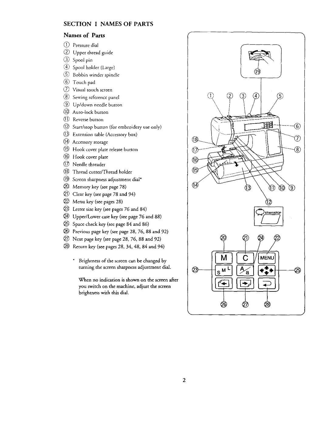 Kenmore 385. 19000 owner manual Section I Names of Parts 