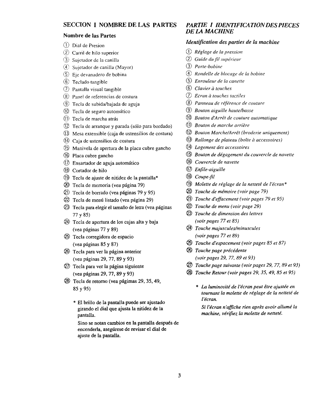 Kenmore 385. 19000 owner manual Nombre de las Partes, Identification des parties de la machine, @ Rdglage de la pression 