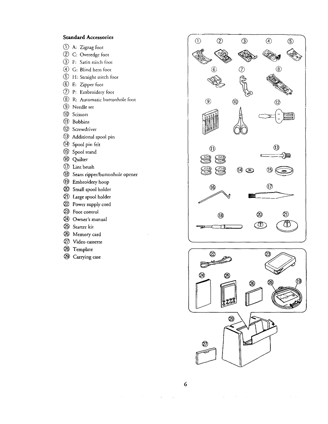 Kenmore 385. 19000 owner manual Standard Accessories, Scissors 