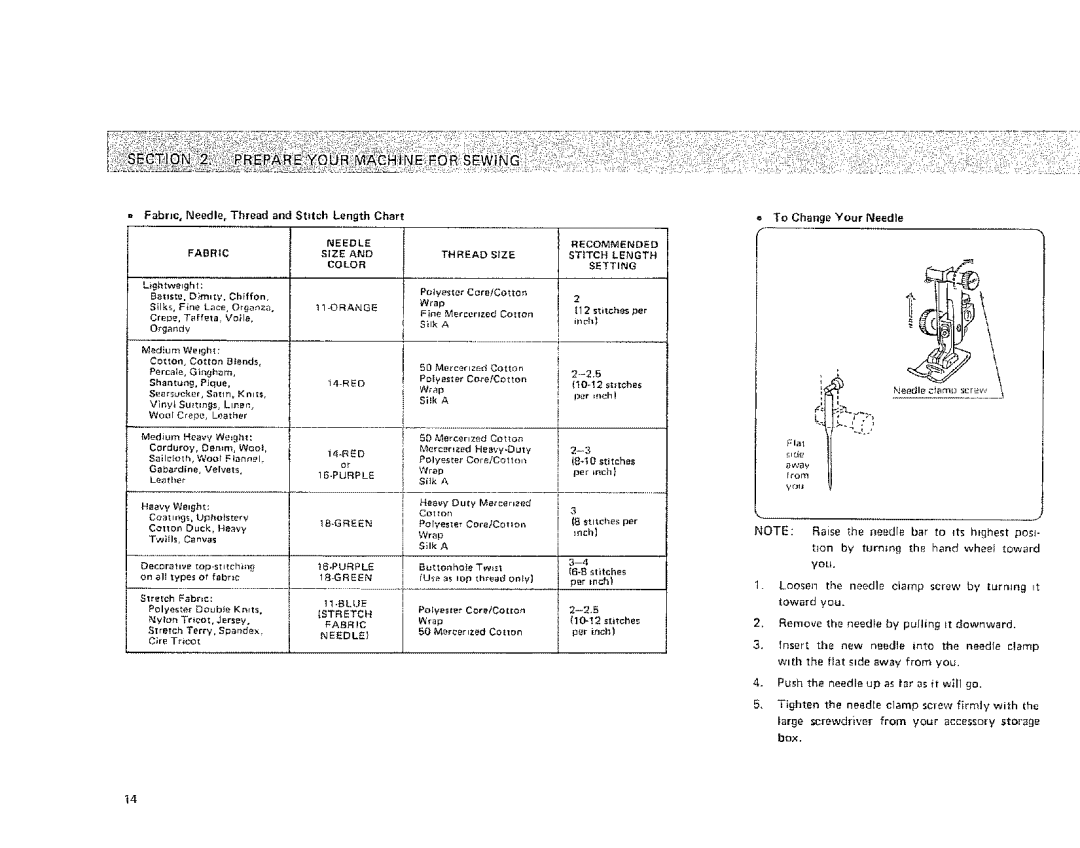 Kenmore 385 owner manual Needle 