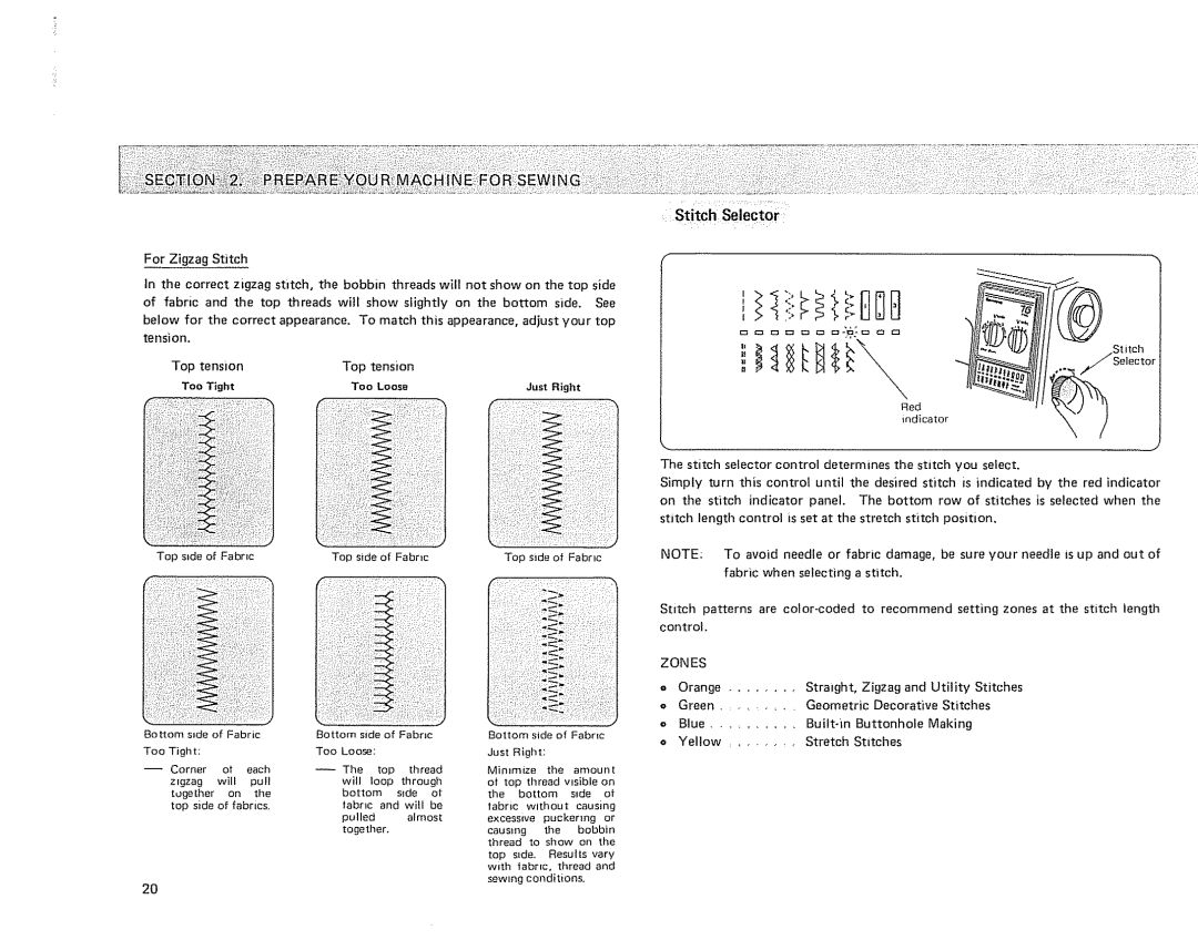 Kenmore 385 owner manual Stitch Selector, For Zigzag Stitch, Too Tight Too Loose 