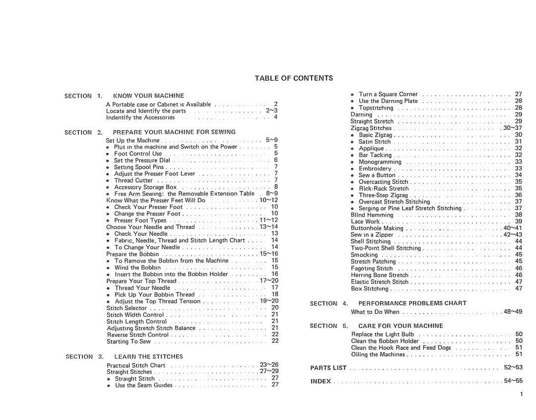 Kenmore 385 owner manual Table of Contents 