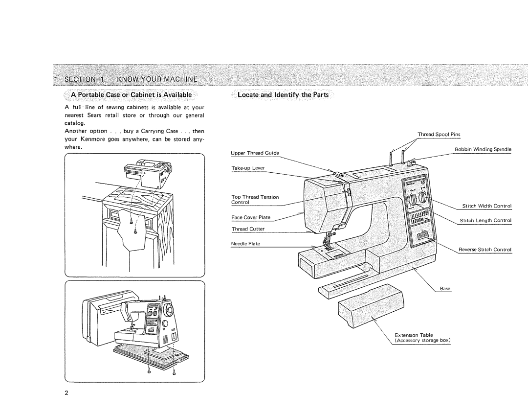 Kenmore 385 owner manual Locate anaiiaentify ttle Partsi, Extension Tabte \,\ Accessory storage box 