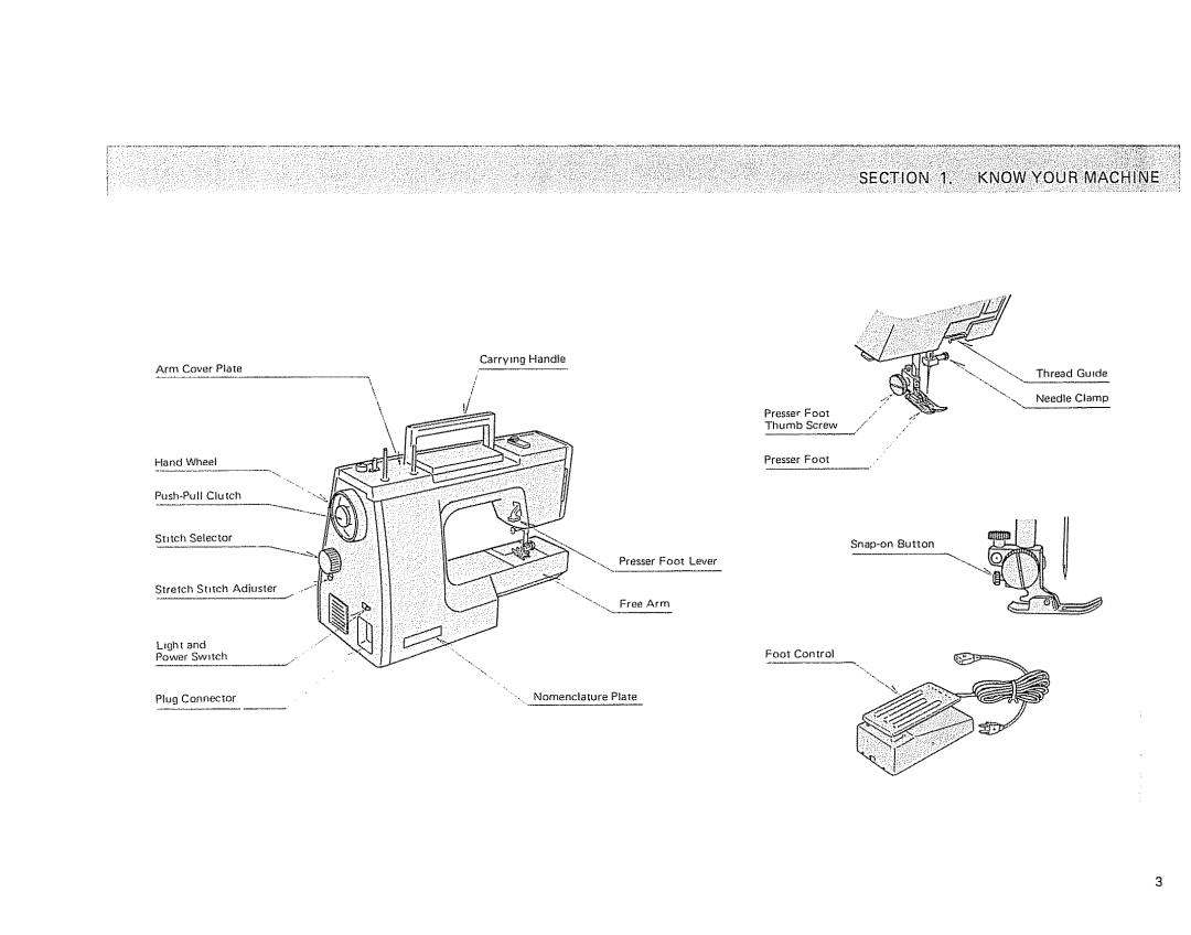 Kenmore 385 owner manual Stretch Stitch Adiuster JSll 