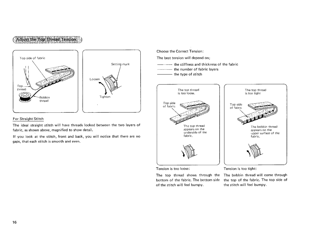 Kenmore 385.115518, 385.101118 owner manual Top side of fabric 