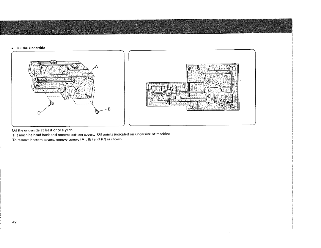 Kenmore 385.115518, 385.101118 owner manual Oil the Underside 