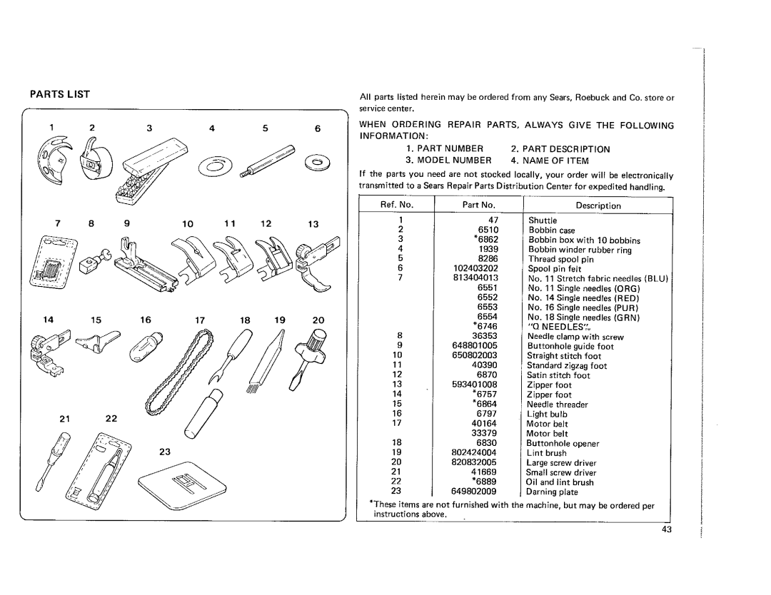 Kenmore 385.101118, 385.115518 owner manual 2122, Bobbin, With, Thread, Driver 