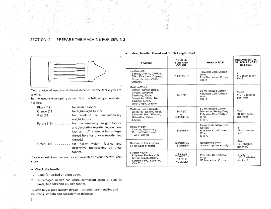 Kenmore 385.11607, 385.12614 owner manual Fabric, Needle, Thread and titch Length Chart 