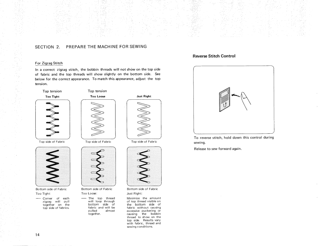 Kenmore 385.11607, 385.12614 owner manual Reverse Stitch Control, Top tension, Too Loose 