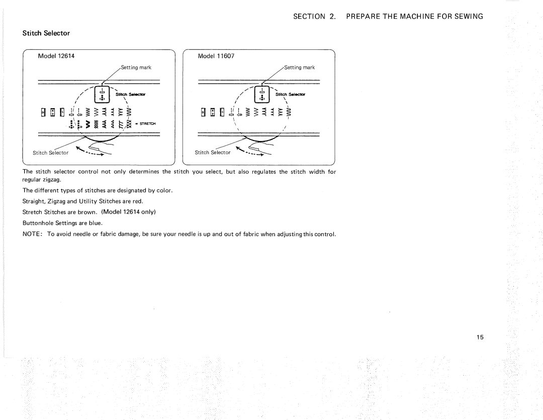 Kenmore 385.12614, 385.11607 owner manual Section Prepare the Machine For Sewing 