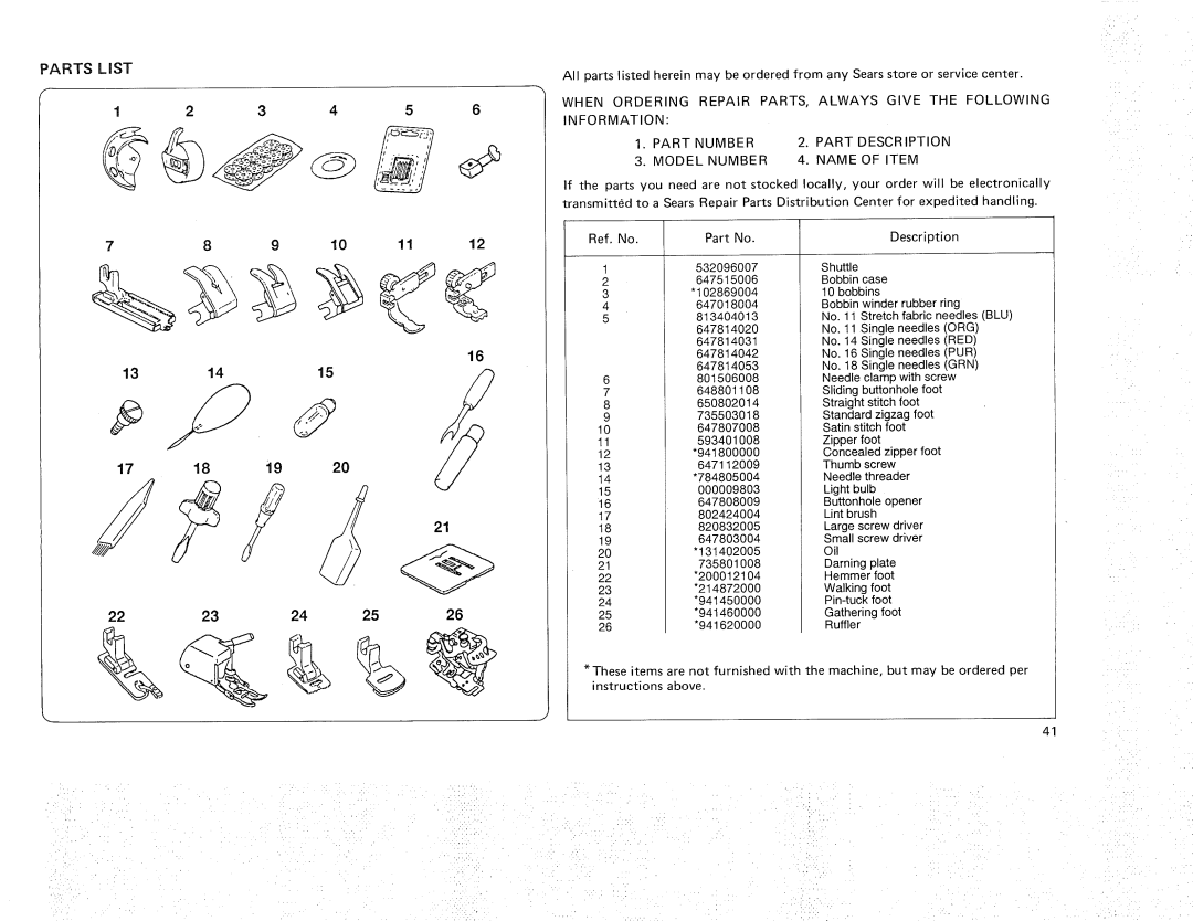 Kenmore 385.12614, 385.11607 owner manual Parts List, 3 45 131415 222324 