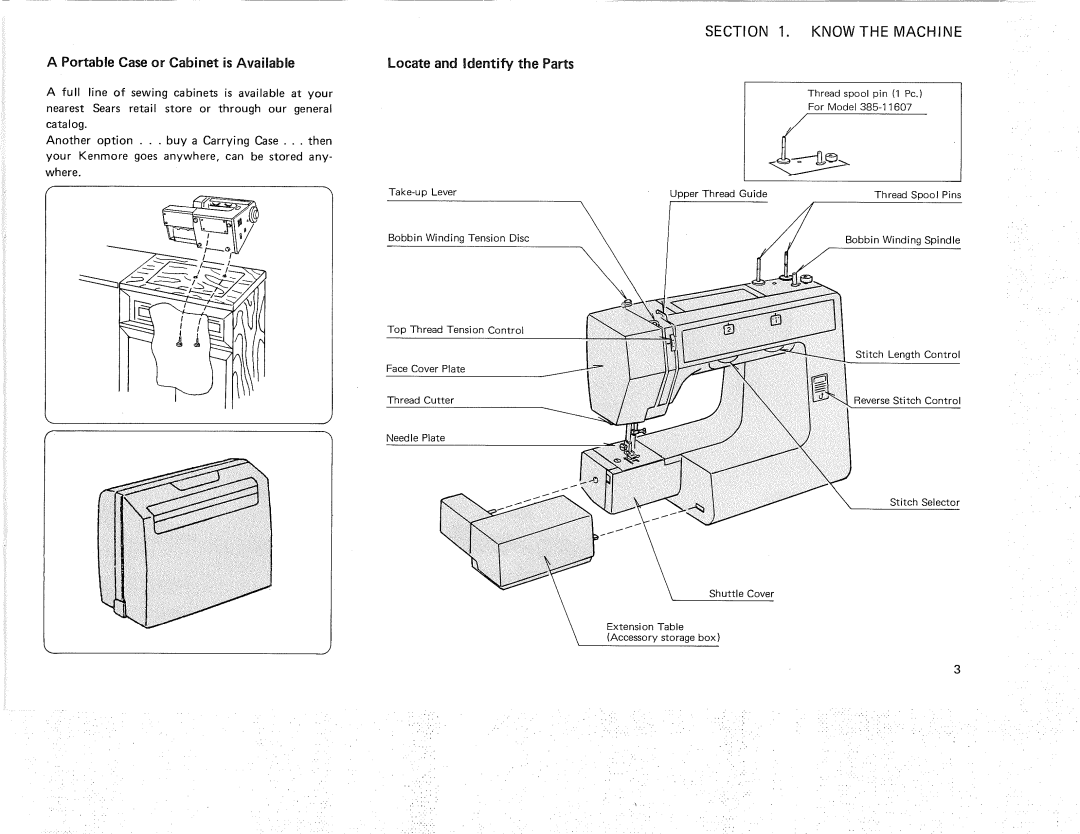 Kenmore 385.12614, 385.11607 Portable Case or Cabinet is Available, Locate and Identify the Parts, Know the Machine 