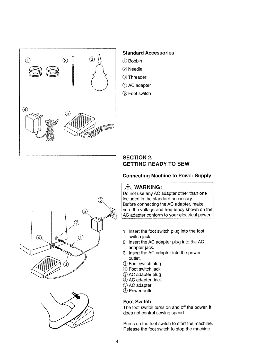 Kenmore 385.11703 owner manual Getting Ready to SEW, OutleL 