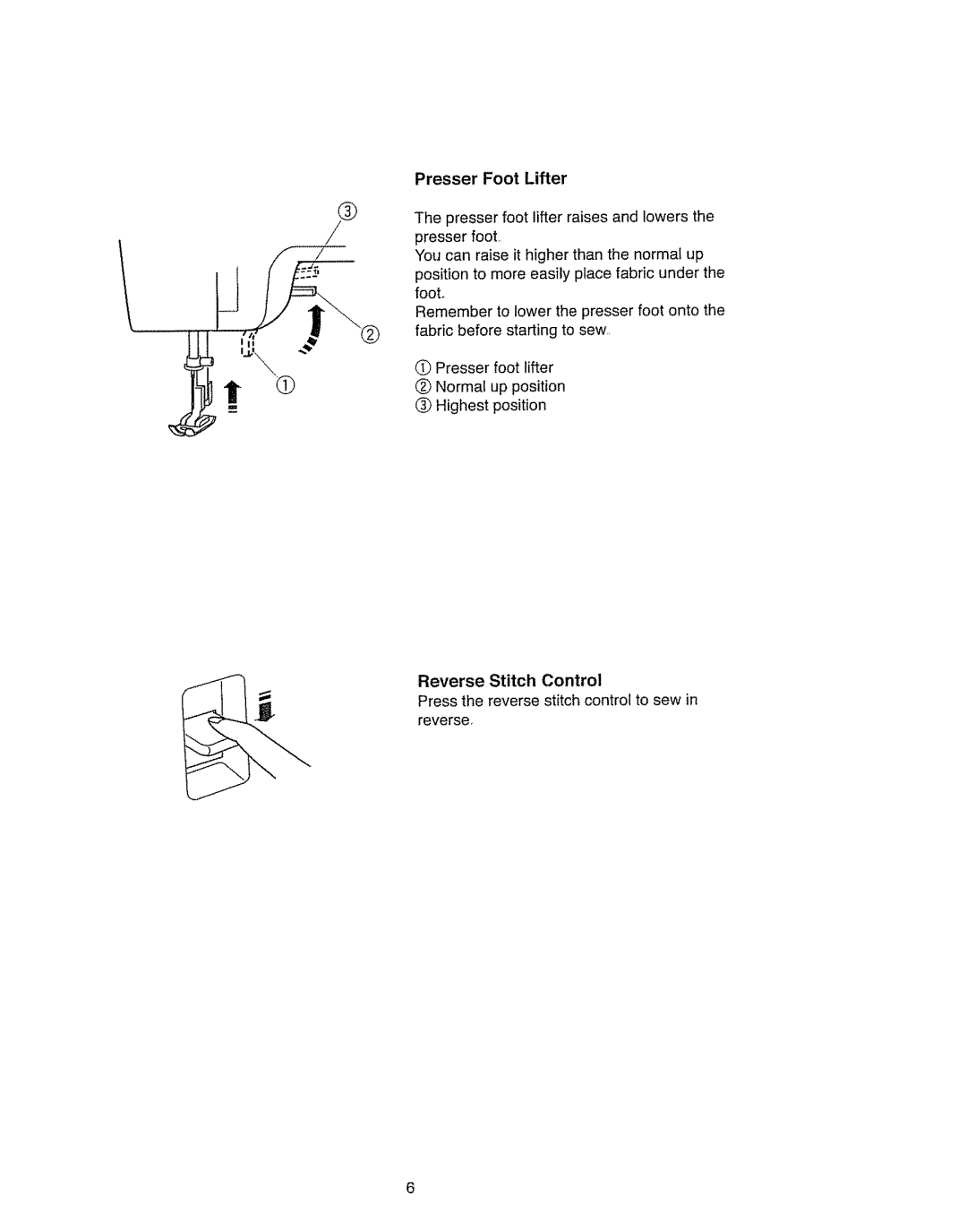 Kenmore 385.11703 owner manual Presser Foot Lifter 