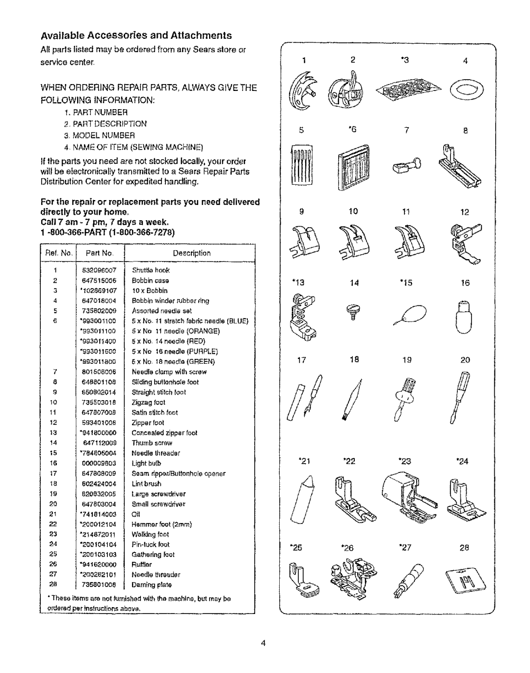 Kenmore 385.12314 owner manual Available Accessories and Attachments, Ref. No, 141516 1819, Orderedper instructionsabove 