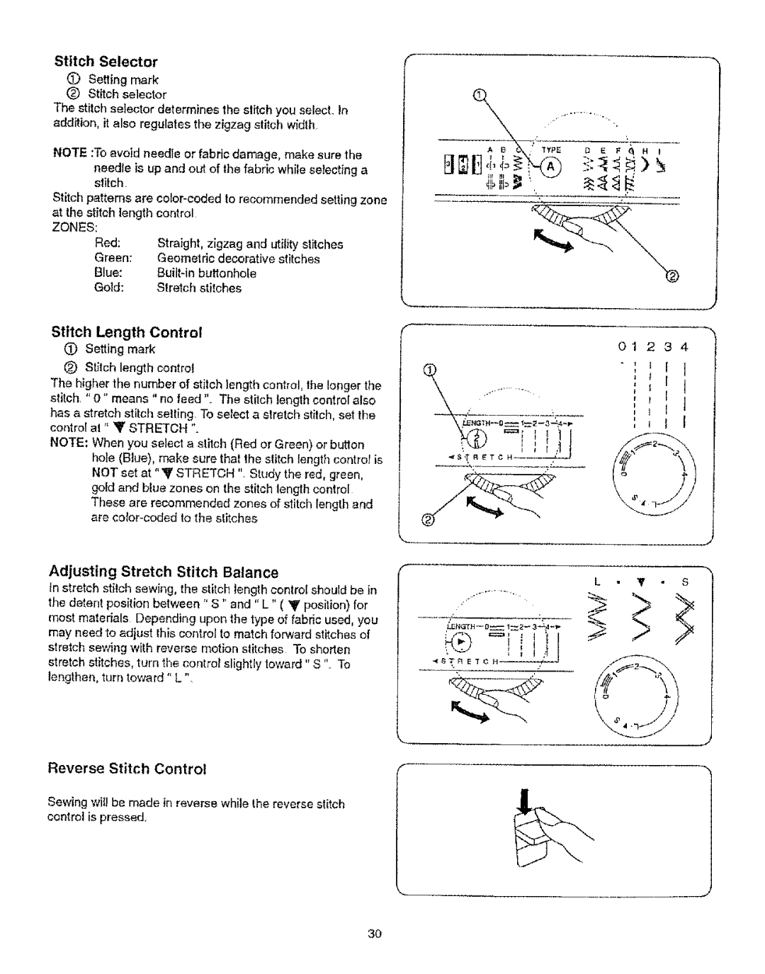 Kenmore 385.12314 owner manual Stitch Selector, Stitch Length Control, Adjusting Stretch Stitch Balance 