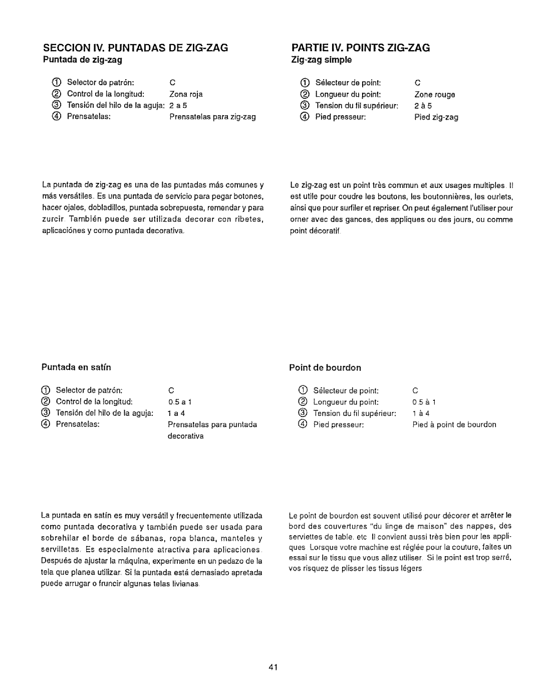 Kenmore 385.12314 Puntada de zig-zag, Partie IV. Points ZIG-ZAG Zig-zag simple, Puntada en satfn, Point de bourdon 