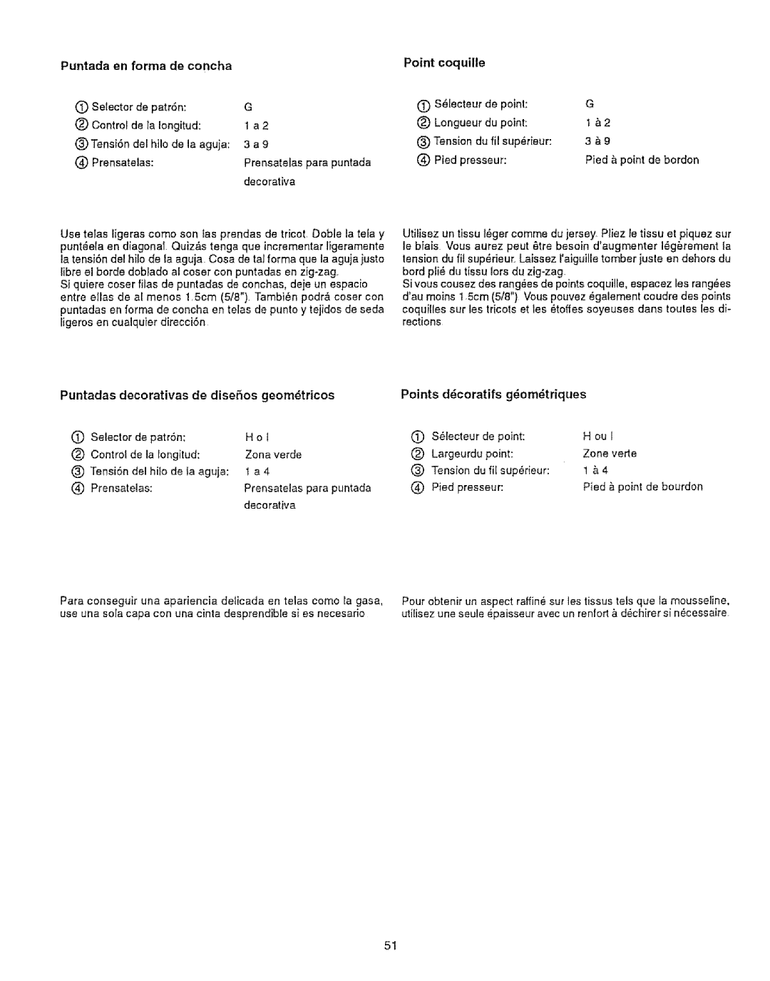 Kenmore 385.12314 owner manual Puntada en forma de concha Point Coquille, 3a9 