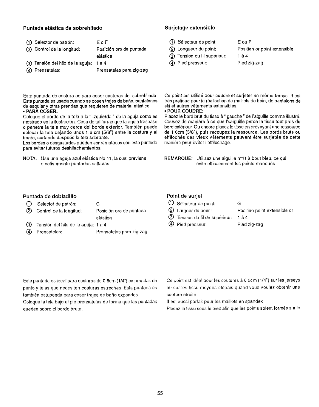 Kenmore 385.12314 owner manual Puntada eldstica de sobrehilado Surjetage extensible, Puntada de dobladillo, De a tongitud 