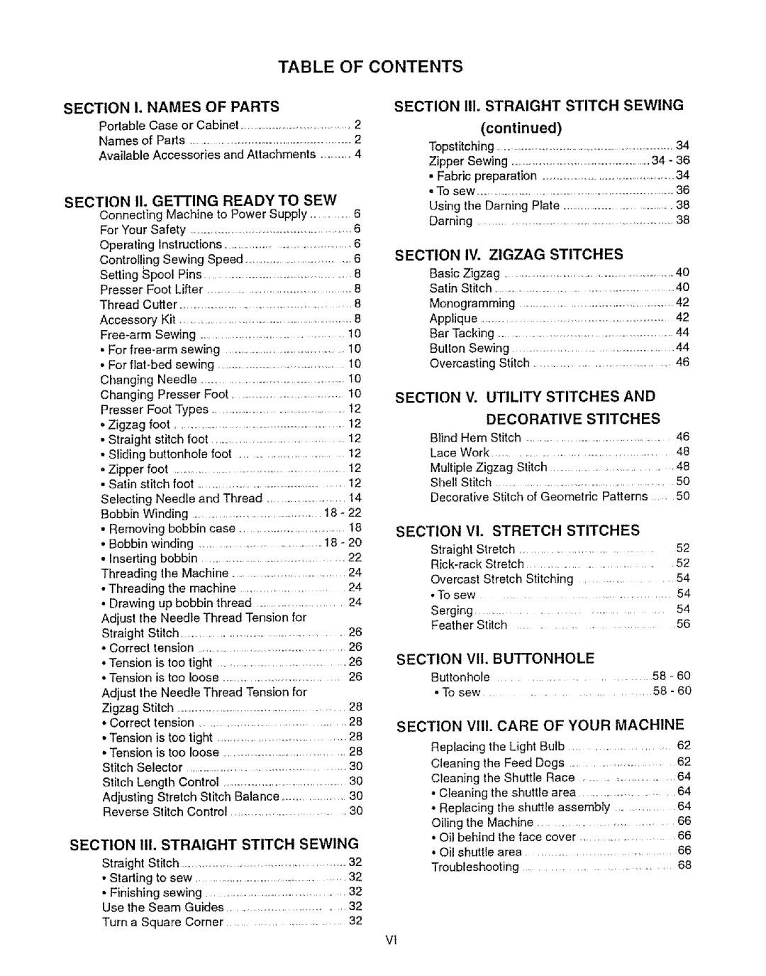 Kenmore 385.12314 owner manual Table of Contents 