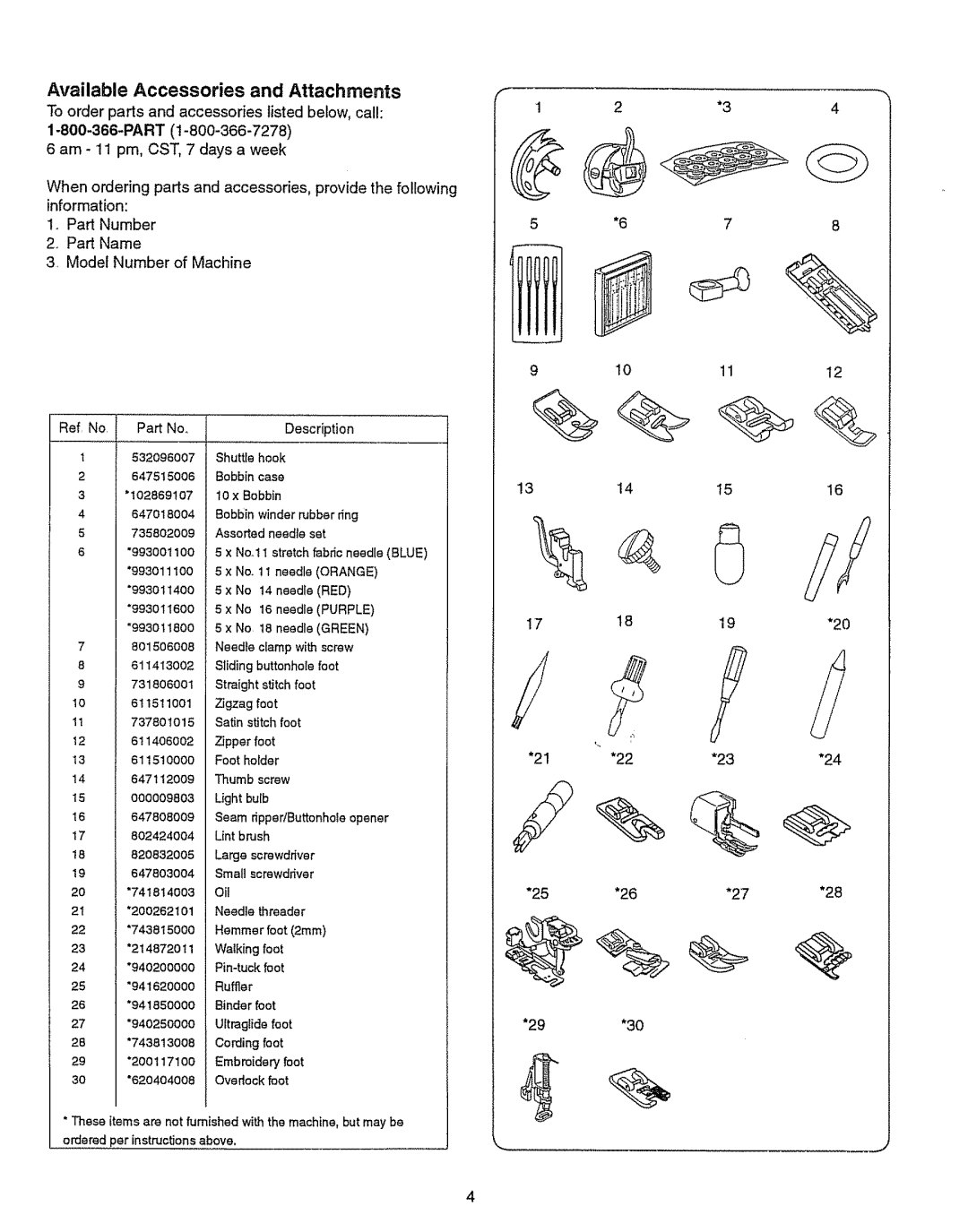Kenmore 385.151082 owner manual Available Accessories and Attachments, Case 